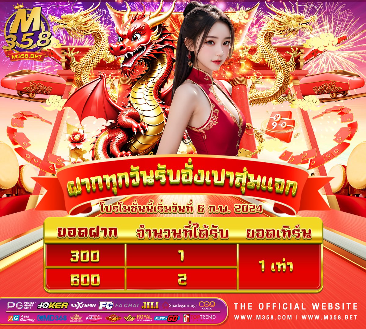 slot xo05 pg แพนด้า